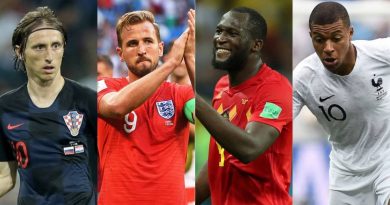 <span style='color:#FFF;font-size:12px;text-transform: uppercase;background-color:#289dcc;'> RUSIA 2018 </span> </br> Sigue la copa <span style='color:#FFF;font-size:12px;text-transform: uppercase;background-color:#289dcc;'> RUSIA 2018 </span> </br> Sigue la copa