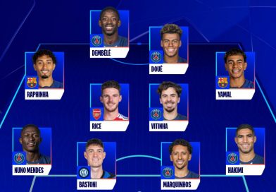 <span style='color:#FFF;font-size:12px;text-transform: uppercase;background-color:#289dcc;'> 11 IDEAL DE LA UEFA </span> </br> Equipo de la Temporada de la Champions League 2024/25